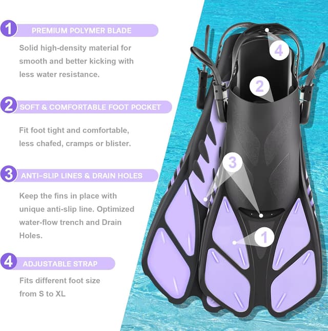 Detalle 2 de ZEEPORTE Mask Fin Snorkel Set (Travel Size) with Panoramic Anti-Fog Mask, Dry Top Snorkel, Trek Fins & Gear Bag
