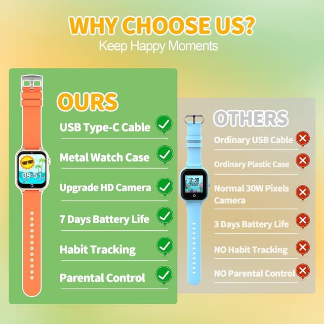 Detalle 2 de YEDASAH montre connectée enfant 26 jeux