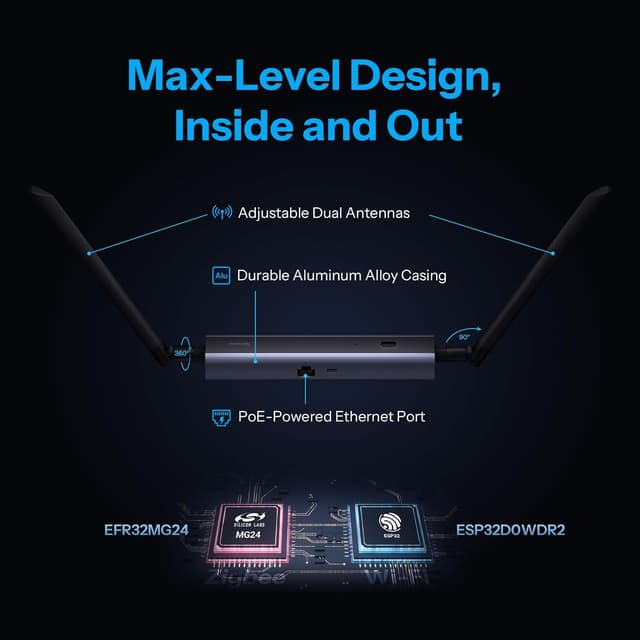 Thumbnail 2 de SONOFF Zigbee/Thread PoE Dongle Max Zigbee‑Stick