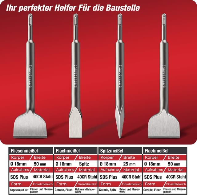 Thumbnail 2 de SCHWABENBACH SDS PLUS Meißel Set 4tlg 250mm