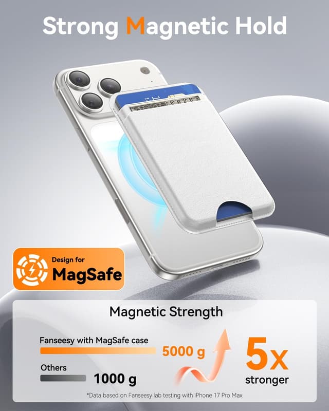 Detalle de MagSafe Wallet 0.25 inch slim 5 card