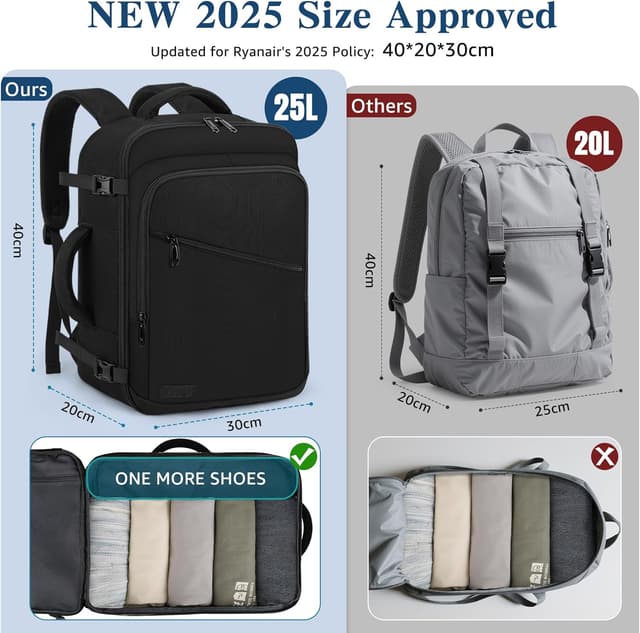 Detalle 2 de VSNOON 25L Ryanair Cabin Bag 40x30x20