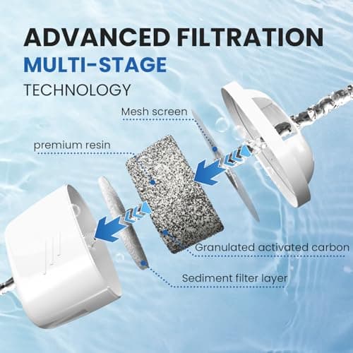 Detalle 2 de EVERSPRING Filtro de agua 6 piezas