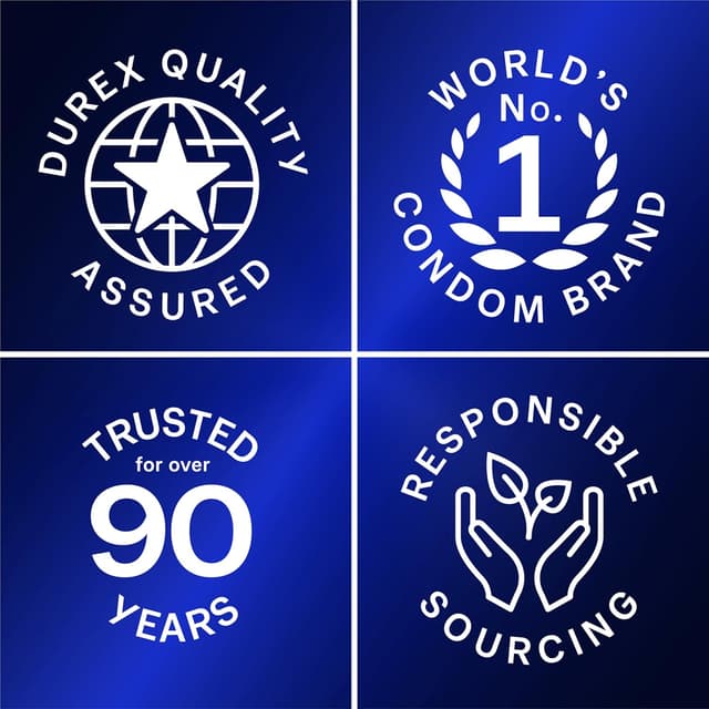 Thumbnail 4 de Durex Performax Intense Ribbed Condoms, 24-count ⚙