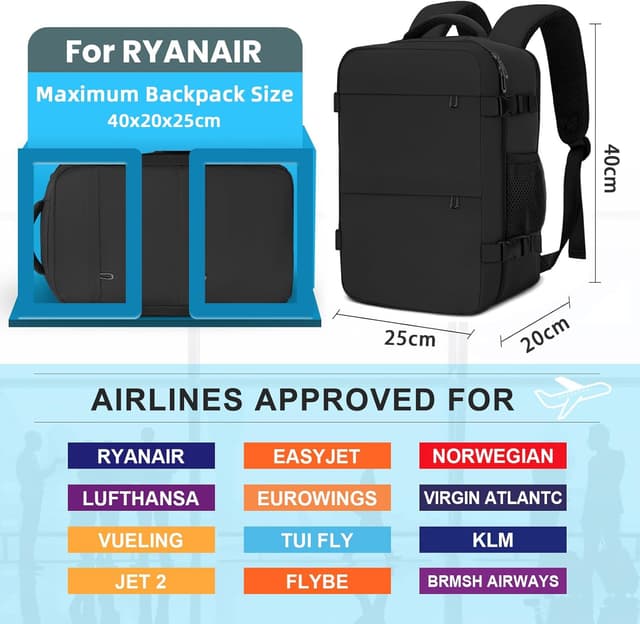 Detalle 2 de Cmezevi Cabin Bag for Ryanair 20L