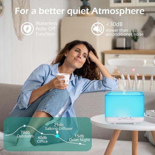 Thumbnail 3 de GeeRic Essential Aroma Diffuser 600ml