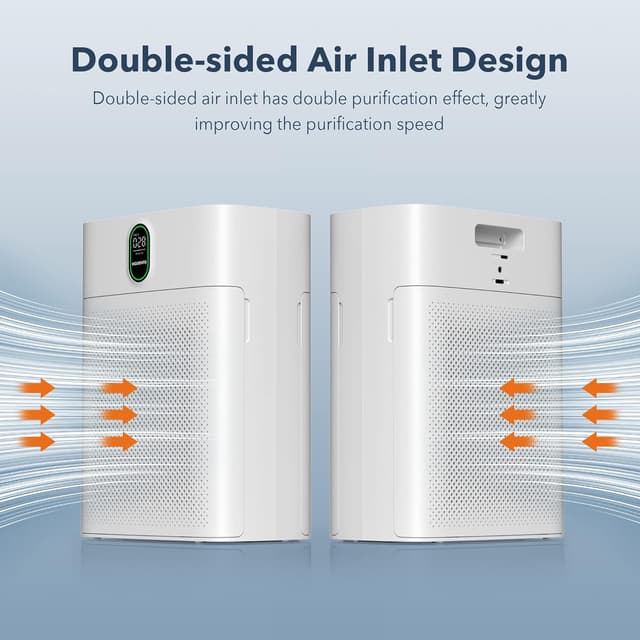 Detalle de MORENTO HY4866 Air Purifier for Bedroom Large Rooms (up to 1076 sq ft) with PM2.5 Sensor, Sleep Mode (24dB)