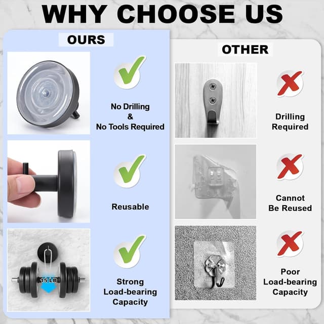 Detalle 2 de Dntorx Suction Cup Hooks (4 Pack) – Black stainless-steel towel, robe & bath accessory hooks