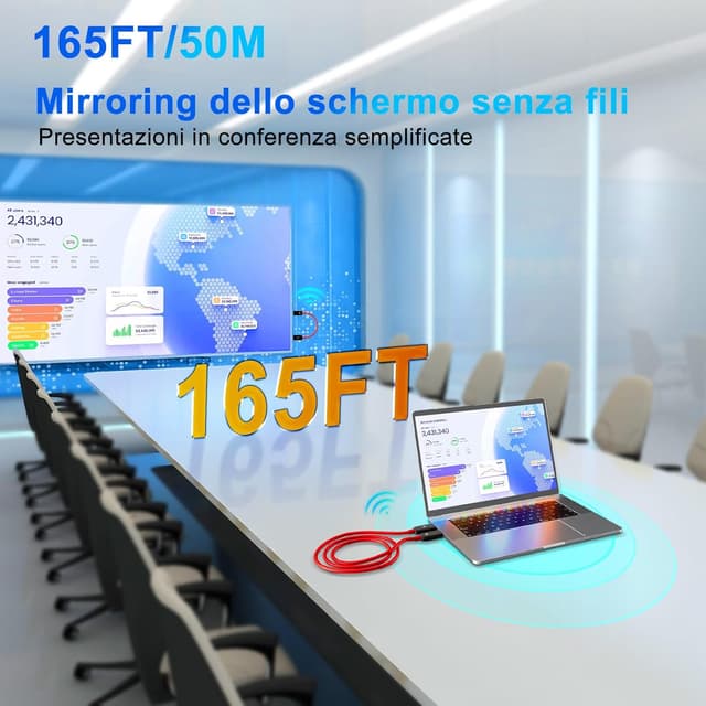 Thumbnail 3 de HDMI Wireless Trasmettitore e Ricevitore 50M