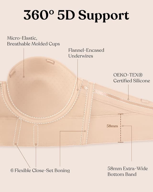 Detalle de HSIA Strapless Longline Corset Bra for Plus Size Curves (Convertible, Minimizer Support)