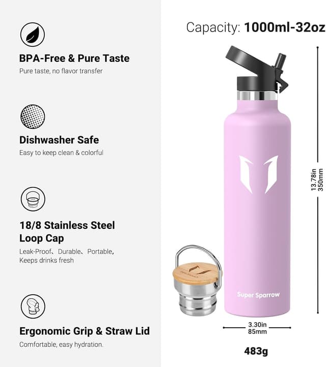 Detalle de Super Sparrow Botella Acero Inoxidable 750ml 💧