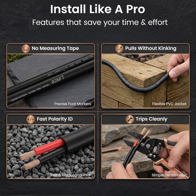 Detalle 2 de GearIT Outdoor Speaker Wire OFC 76.2m