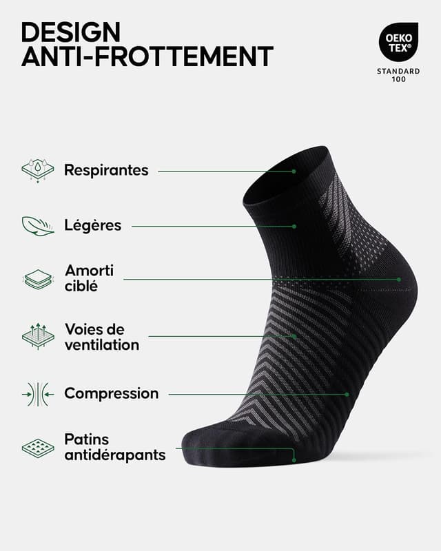Detalle de Danish Endurance Chaussettes de course anti-dérapantes avec support cheville – 2 paires
