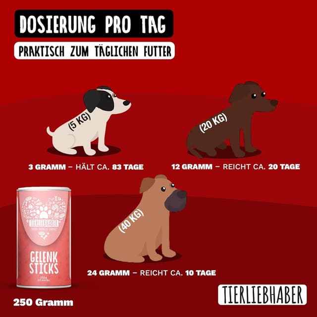 Thumbnail 5 de Tierliebhaber Gelenkpulver Hund 250 g