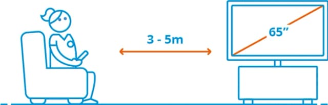 Thumbnail 41 de TCL 65 C81K QD Mini‑LED 65 Zoll