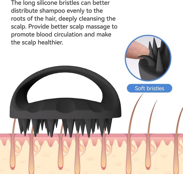 Thumbnail 4 de Ithyes 38‑finger enlarged scalp massager 1 pack