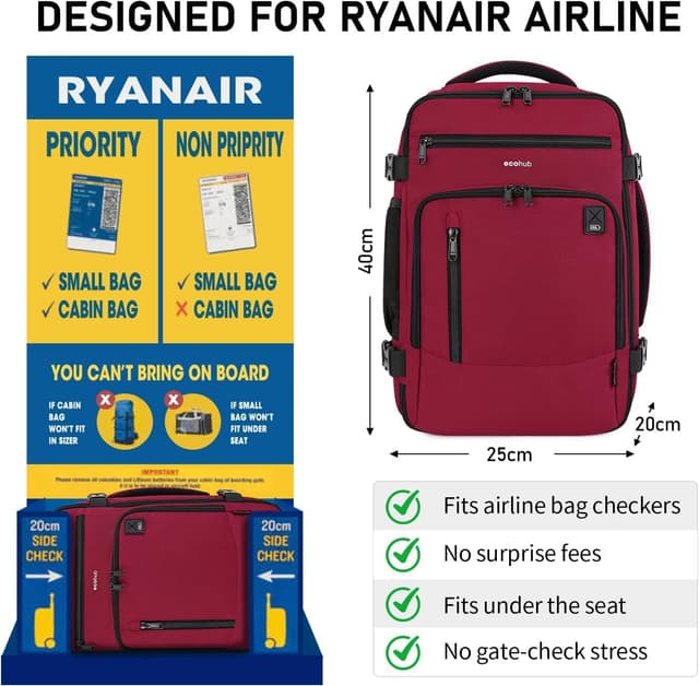 Detalle de ECOHUB Rucksack 40x20x25 cm für Ryanair Handgepäck (20 l) – wasserdichte PET-Recycling-Backpack