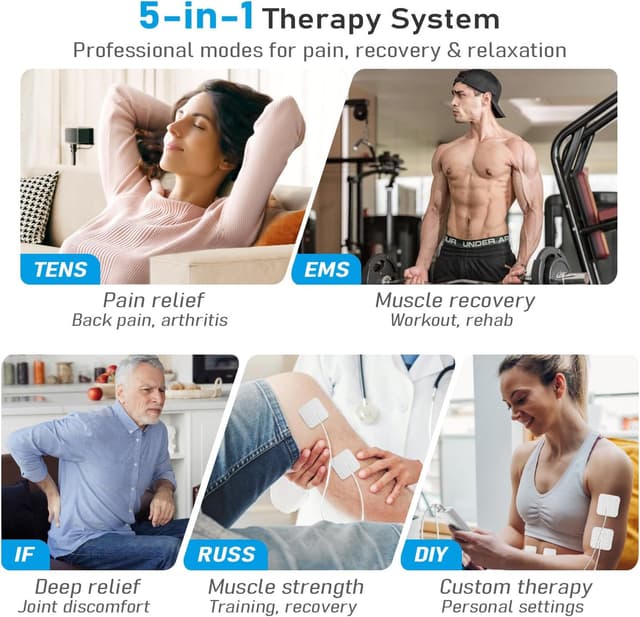 Thumbnail 2 de GHTENS Rechargeable TENS Machine 80 programmes