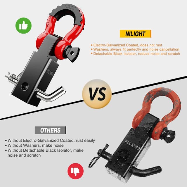 Detalle de Nilight 2-Inch Shackle Hitch Receiver Recovery Kit (45,000 LBs) with 3/4" D-Ring Shackle