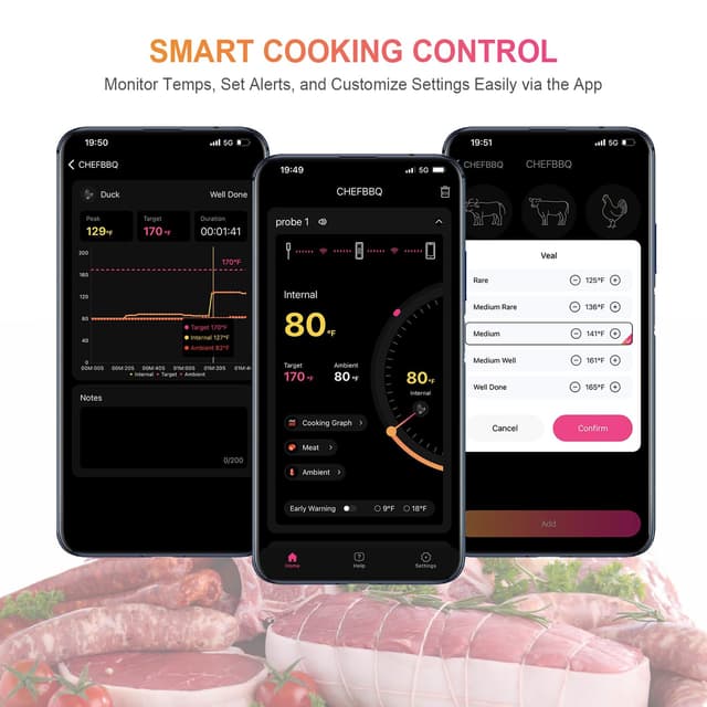 Detalle 2 de Dewjom Wireless Smart Meat Thermometer with Dual-Sensor Probe and 500FT Remote Monitoring