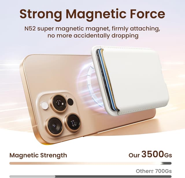 Detalle 2 de SOUNDBYTE Stronger Magnetic Wallet 3-card