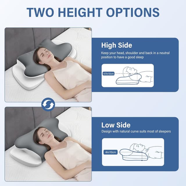 Detalle de Oreiller cervical ergonomique 2 en 1 Ehomfory (memoire de forme) gris