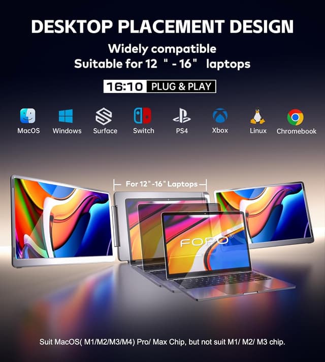 Detalle de FOPO 14" Triple Monitor Laptop Screen Extender (S7) — FHD 1920x1200 16:10 Portable Triple Display