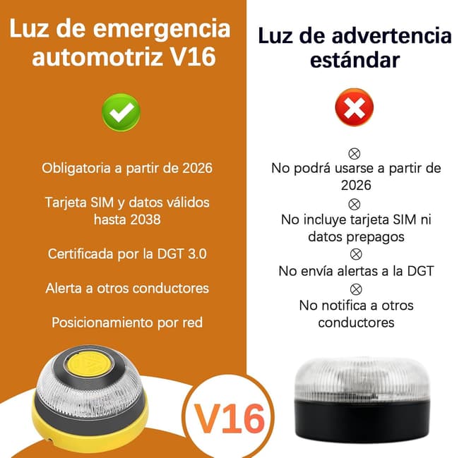 Thumbnail 1 de XIXISOYA Baliza V16 Homologada DGT con geolocalización