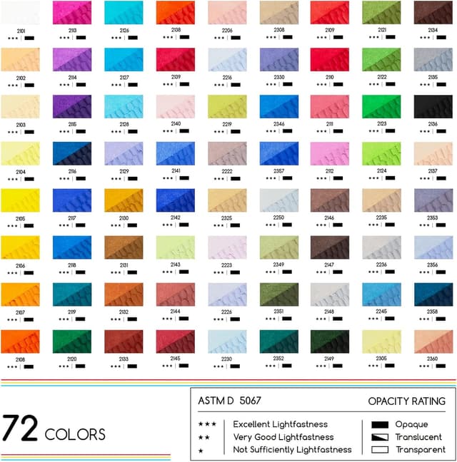 Detalle 2 de MEEDEN Soft Oil Pastels Set (72 Vibrant Colours) for Artists & Beginners