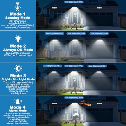 Detalle 2 de Giliwosy luces solares LED exterior 2000mAh