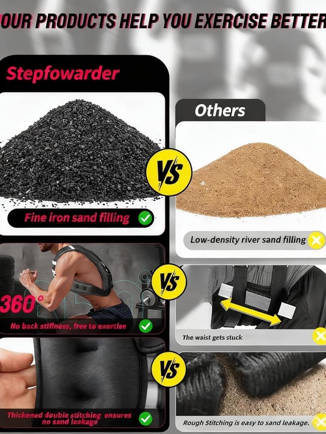 Thumbnail 4 de Stepfowarder Weighted Vest 3kg for Training ๐