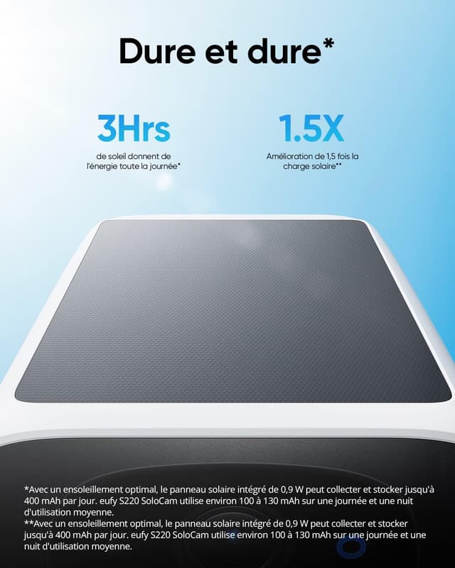 Thumbnail 1 de eufy Security Camara Exterior S220 SoloCam 2+1 Pack