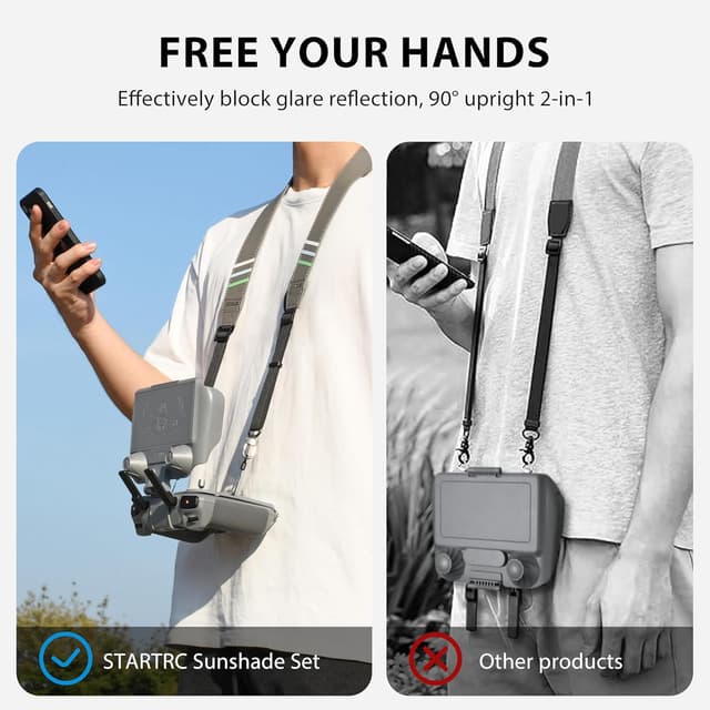 Detalle de STARTRC Mini 5 Pro Sonnenblende mit Gurt für DJI RC 2 & Joystick-Controller (Sonnenschutz für Mini 5/4/3 Pro, Neo, Flip, Air 3/3S, Air 3S Zubehör)