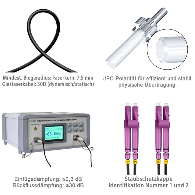 Detalle de RamboCables 30 m gepanzertes Glasfaser-Kabel OM4 (LSZH, OD 3,0 mm) LC auf LC Duplex Multimode – für Innen & Außen