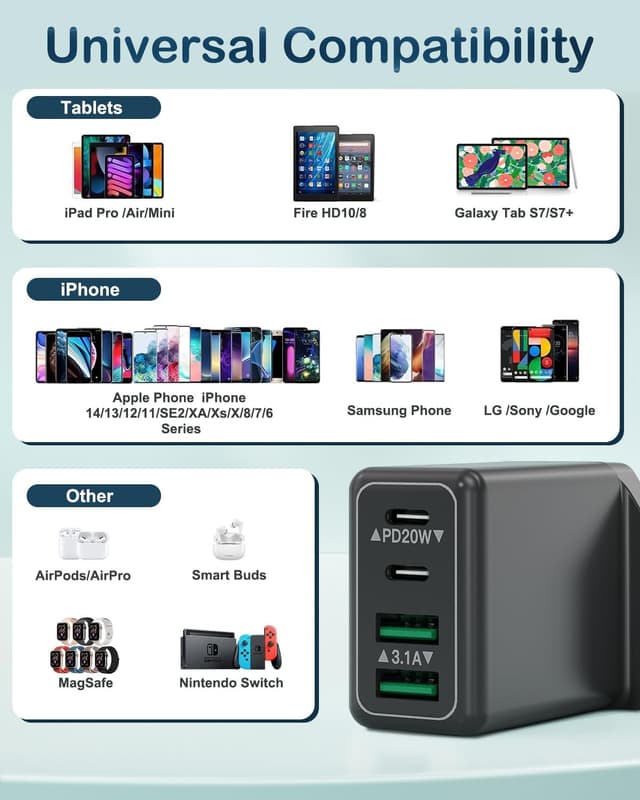 Thumbnail 4 de USBC UK 40W 4-Port USB Charger