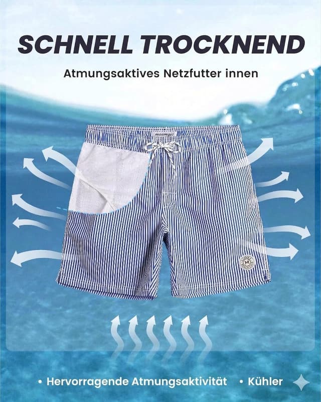 Thumbnail 1 de MaaMgic Badehose Herren 18 cm Innenlänge