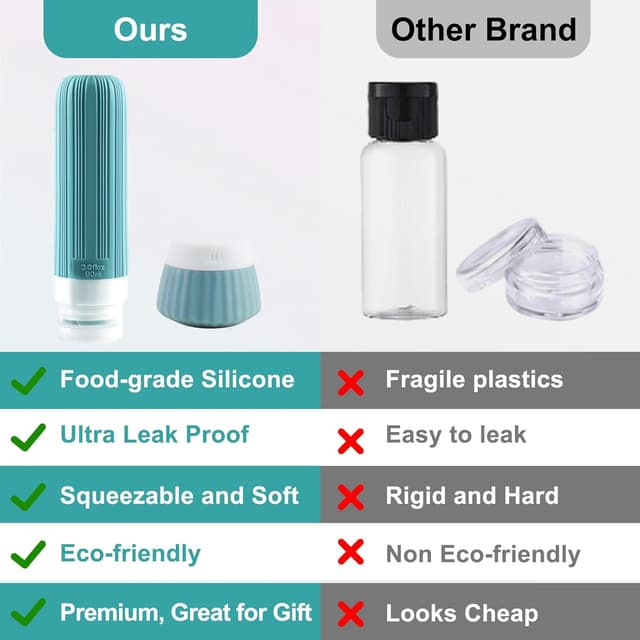 Thumbnail 6 de Funnasting Travel toiletries bottles, 14 pack