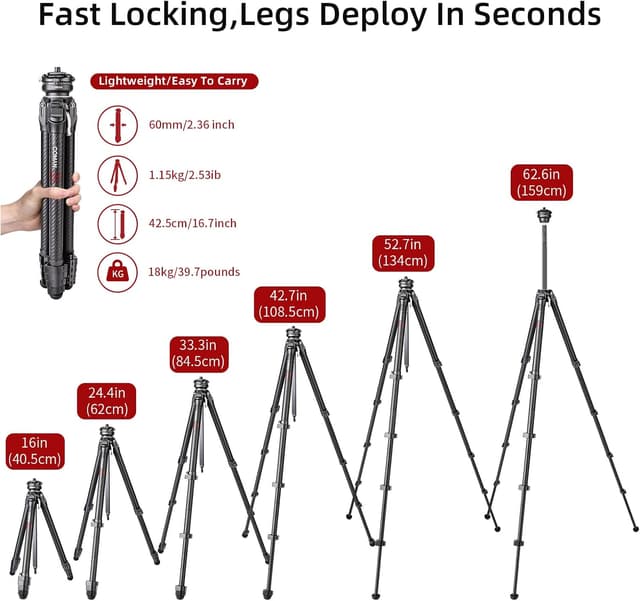 Detalle de COMAN Zero F38 treppiede in fibra di carbonio con testa a sfera panoramica 360° (video F38 per DSLR)