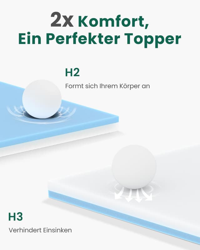 Thumbnail 3 de Bonnvia Topper 180x200 Gel 7 cm