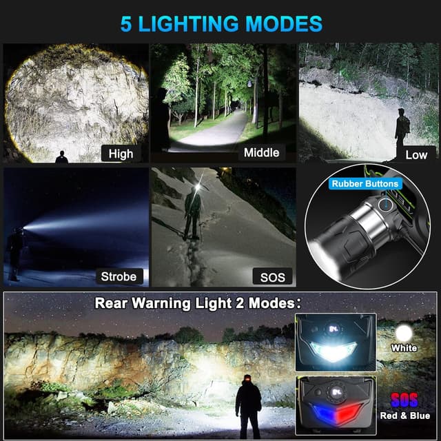 Detalle de PEAKRO Torcia Frontale LED ricaricabile 90000 lumen, 9000mAh e 5 modalità