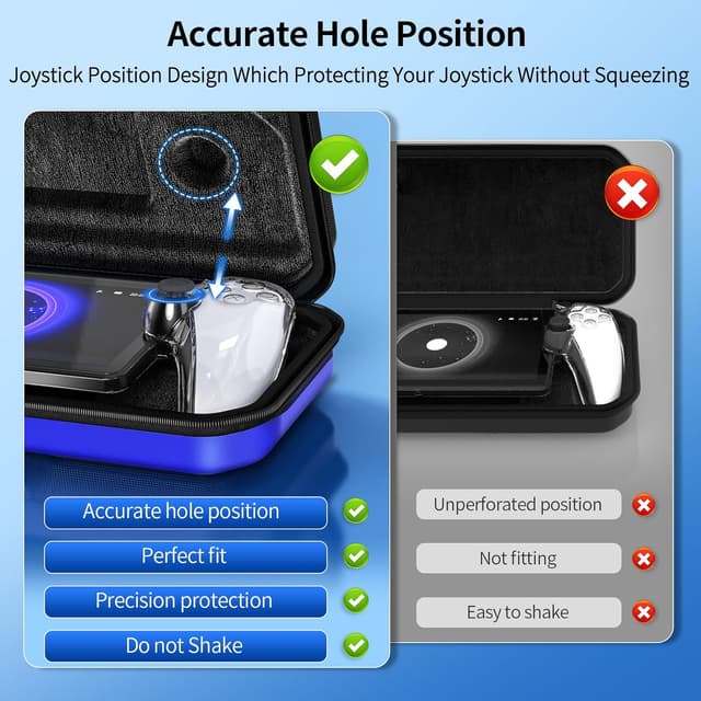 Thumbnail 1 de FYOUNG Tasche Zubehör für PlayStation Portal