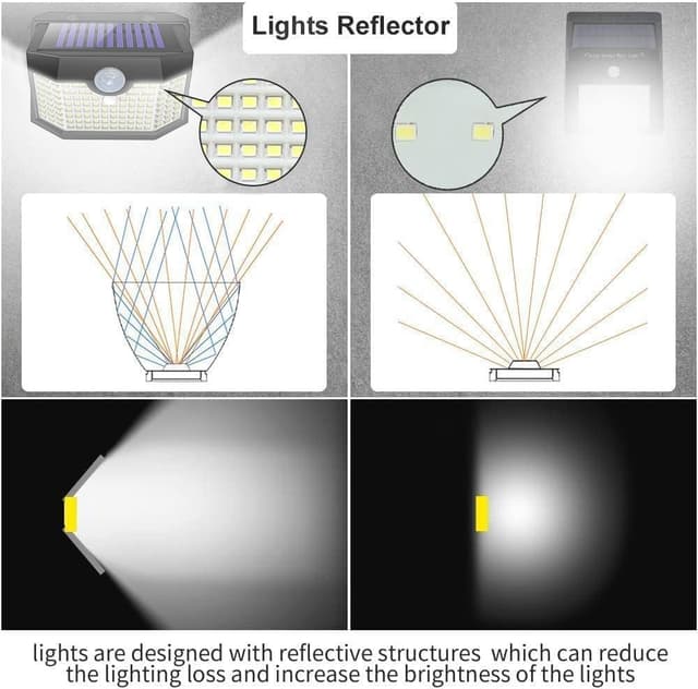 Detalle de HMCITY Solar Lights Outdoor 120 LED Wall Lights with Motion Sensor (3 Modes) – IP65 Waterproof, 4-Pack, Black Shell