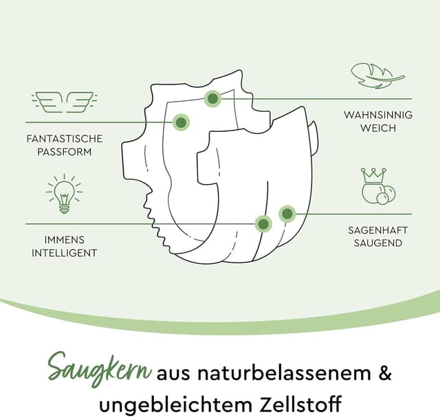 Thumbnail 5 de LILLYDOO Windeln Größe 7 Monatsbox 105 Stück