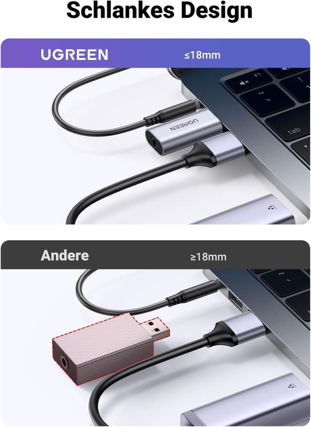 Detalle de UGREEN USB Externe Soundkarte 2-in-1 (USB auf 3,5-mm Klinke) mit TRRS für Headset & Mikrofone