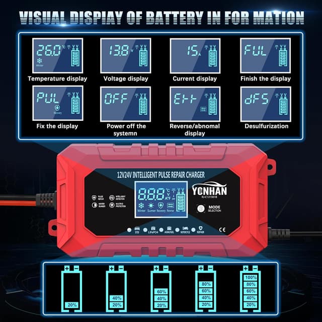 Thumbnail 4 de YONHAN 15A Battery Charger 12V/24V for Cars