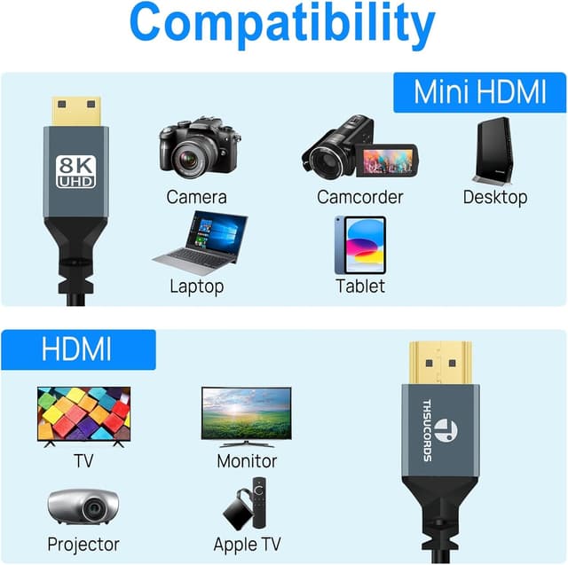 Detalle de Thsucords Spiralkabel 8K Mini‑HDMI auf HDMI (90° links) – 1 m, unterstützt bis 8K@60 Hz