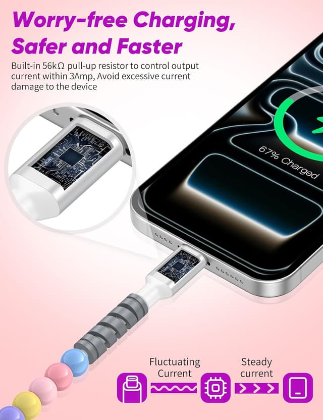 Detalle 1 de USB-C to USB-C Charger Cable 30cm (Beaded PD) – 60W fast charging & data transfer