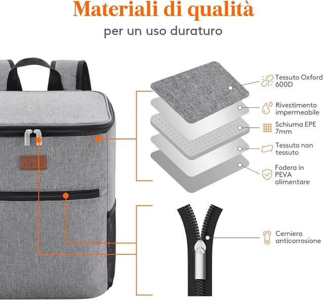 Thumbnail 4 de Lifewit Zaino Termico 24L (30 lattine) grigio: borsa frigo portatile per mare, spiaggia e viaggio