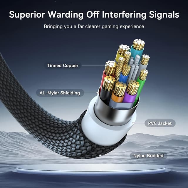 Thumbnail 6 de AMVR Link Cable with Charging (16FT) for Meta Quest 3/3S/2 and Pico 4