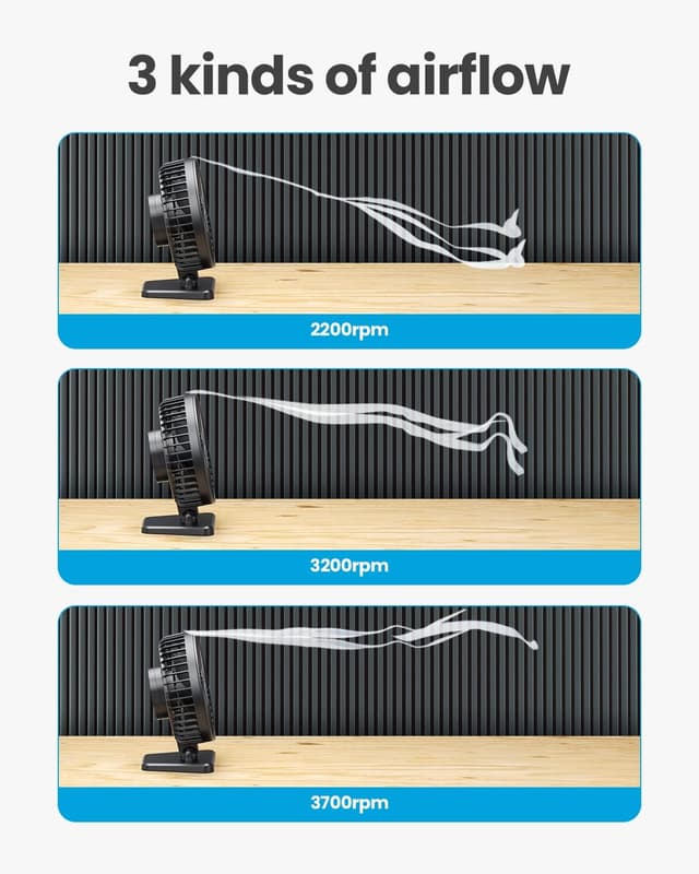 Detalle de gaiatop USB Desk Fan Small Portable 3-speed mini fan 🌀